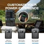 ECOFLOW Delta 2 1800W 1024Wh 320,000mAh - EF-DELTA200