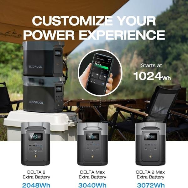 ECOFLOW Delta 2 1800W 1024Wh 320,000mAh - EF-DELTA200