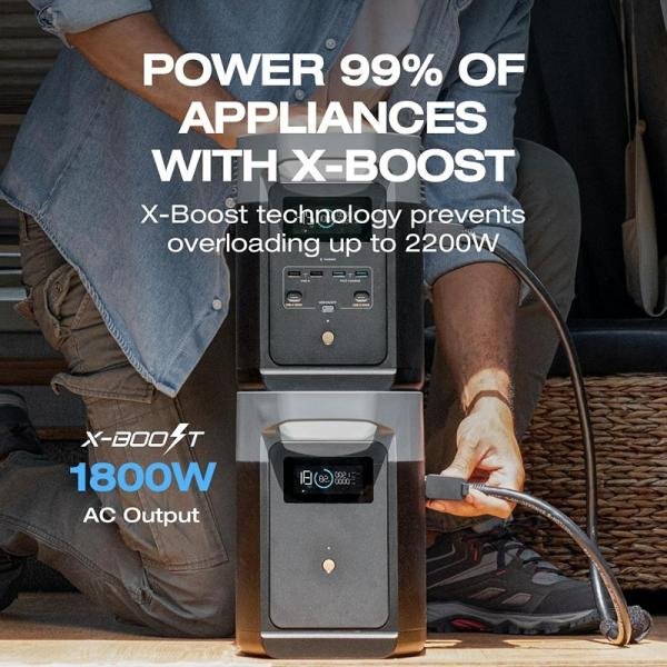 ECOFLOW Delta 2 1800W 1024Wh 320,000mAh - EF-DELTA200