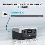 ECOFLOW River 2 300W 256Wh 80,000mAh - EF-RIVER200