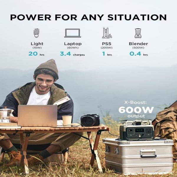 ECOFLOW River 2 300W 256Wh 80,000mAh - EF-RIVER200