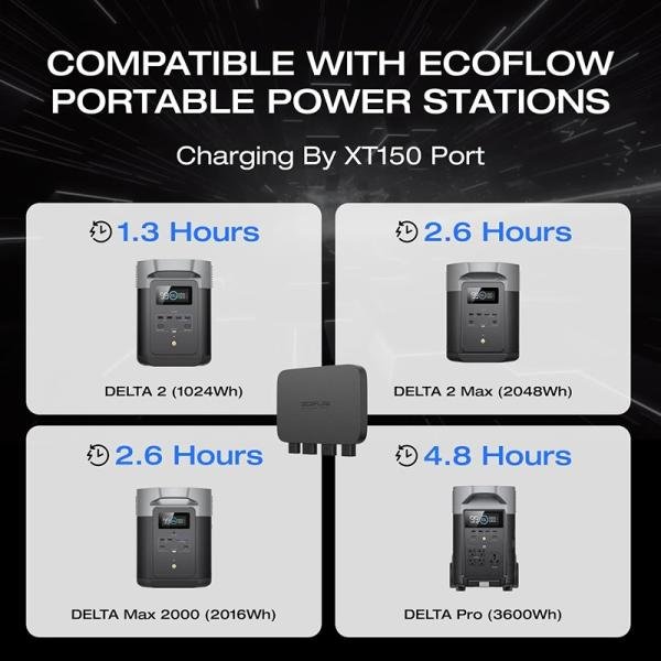 ECOFLOW EcoFlow 800W Alternator Charger - EF-Alternator charger