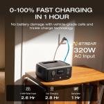 EcoFlow RIVER 3 Portable Power Station (300W,245Wh)