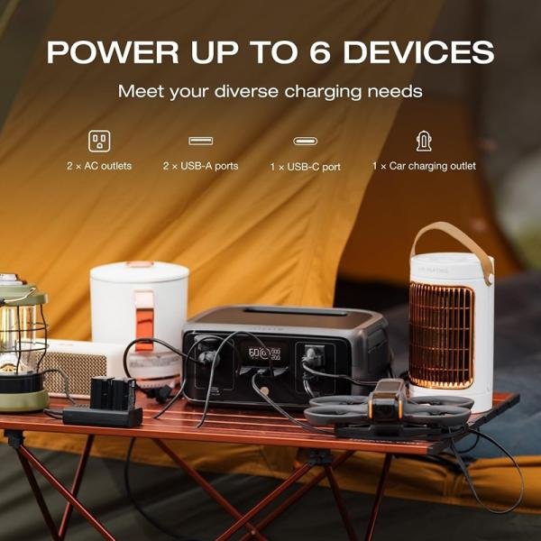 EcoFlow RIVER 3 Portable Power Station (300W,245Wh)