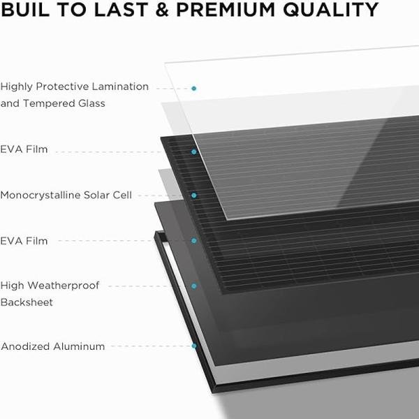 ECOFLOW 100W Rigid Panel (2pcs) 20.3V(Vmp17.1V) 6.3A (Imp5.9A) 100W - EF-SOLAR-Rigid100