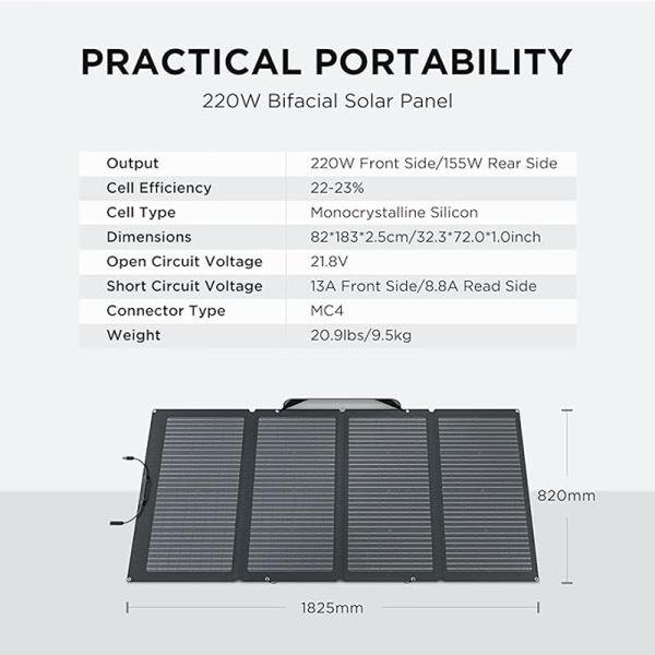 ECOFLOW 220W Foldable Solar Panel 21.8V(Vmp 18.2V) 13A（Imp12.0A) 220W - EF-SOLAR220