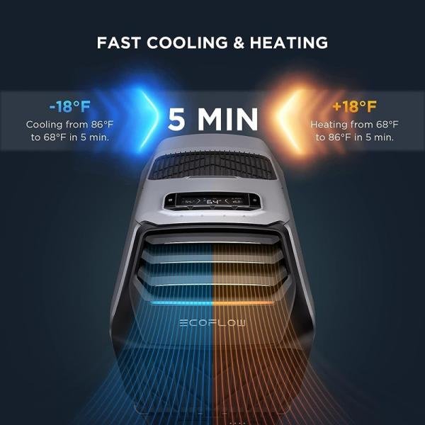 ECOFLOW Wave 2 Air Conditioner, Fastest Cooling and Heating, Using R290: 4 Ways to Charge - EF-WAVE200