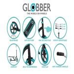 GLOBBER NL500-205 DELUXE SCOOTERS - High Gloss Mint - 685-206
