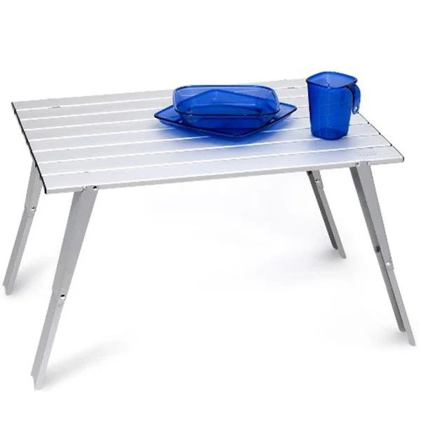 GSI Macro Table 55310