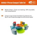 GSI Infinity 4 Person Compact Tableset 75420