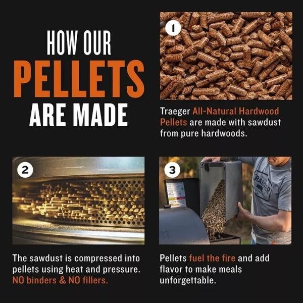 TRAEGER HICKORY PELLETS - 9 KG BAG - PEL342