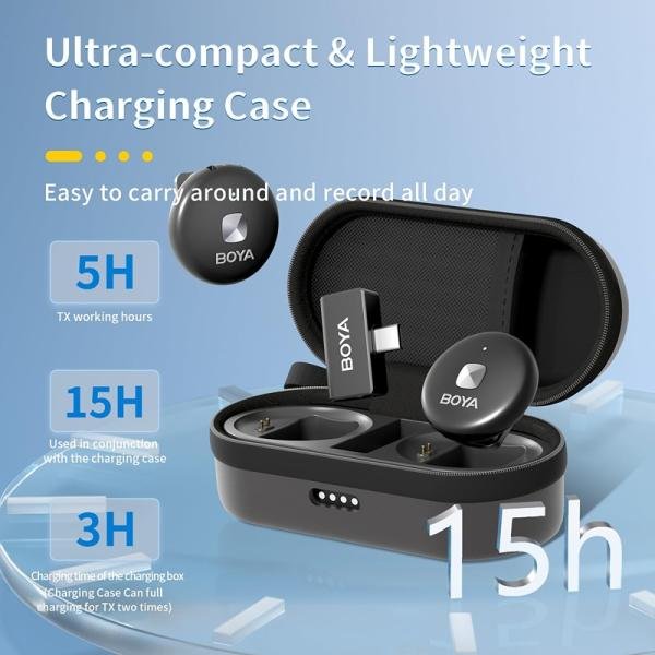 Boya Omic-U-B Wireless Microphone System, USB-C Plug and Play Mini Mic for Android Phone-White-Omic-U(black)