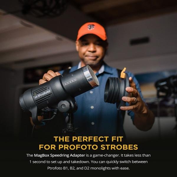 Magmod MagBox® Speedring for Profoto - MMBOXSPDPRF01