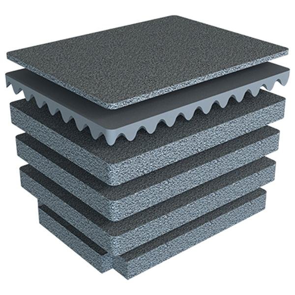 Pelican FOAM SET,IM2720 - IM2720-FOAM