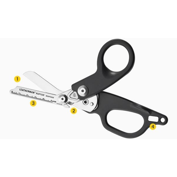 Leatherman Raptor Response Cement Box ***SPO*** - 832957