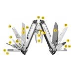 Leatherman Arc Nylon Box - 833076