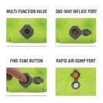 S2S S/Mat Comfort Light ASC Insulated Mat Women's Regular **DISC** - AMCLINSWR