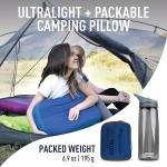S2S Aeros Premium Pillow L Navy - APILPREMLNB