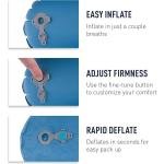 S2S Aeros Ulight Pillow Trvlr Aq - APILULYHAAQ