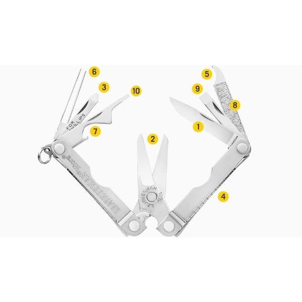 AT Leatherman Micra-Green AL/Peg-Int **DISC** - AT64350183N