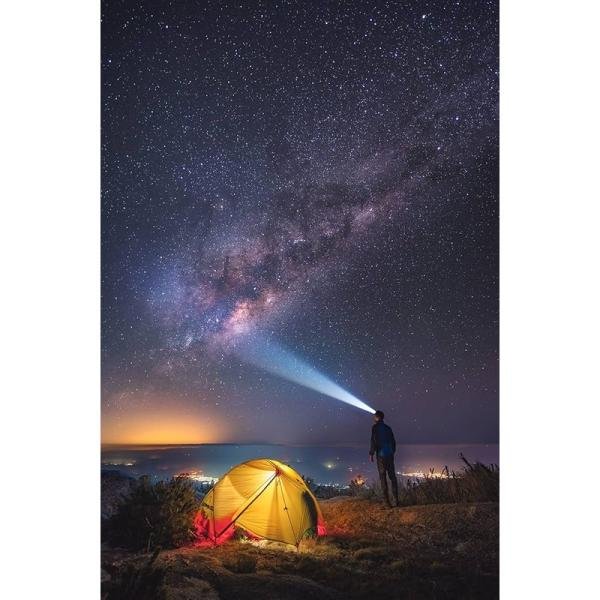 Ledlenser H15R Core Gift Box - LL502123