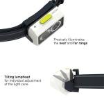 Ledlenser NEO5R White & Green - LL502757