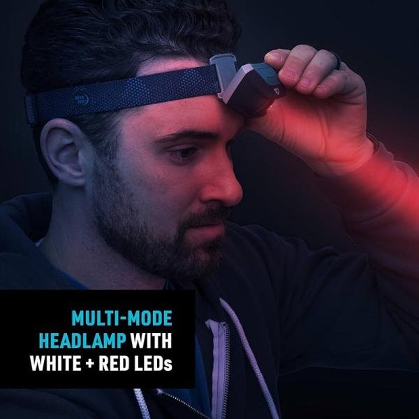 Nite Ize Radiant® 250 Headlamp Charcoal - R250H-09-R8