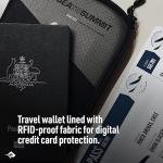 S2S Travel Wallet RFID Medium High Rise - SS03100