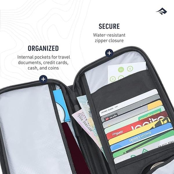 S2S Travel Wallet RFID Medium High Rise - SS03100
